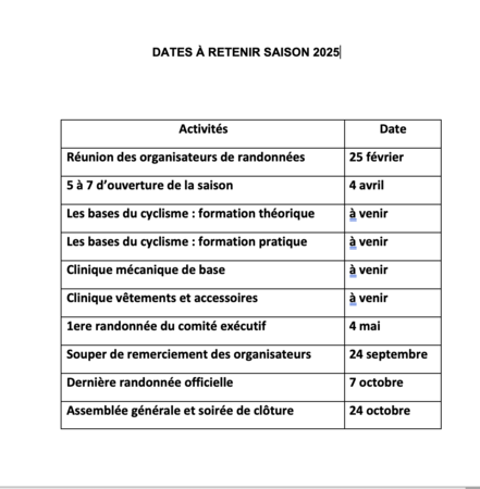 Dates a  retenir 2025