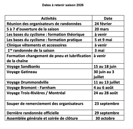 Dates a retenir